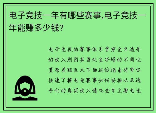 电子竞技一年有哪些赛事,电子竞技一年能赚多少钱？